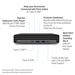 HP EliteDesk 805 G6 AMD Ryzen™ 5 PRO 4650G 8 GB DDR4-SDRAM 256 GB SSD Windows 10 Pro Mini PC Black thumbnail 9