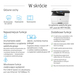Drukarka wielofunkcyjna laserowa HP LaserJet MFP M438n | WI-FI | Mono | USB | AirPrint | LAN