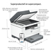 HP LaserJet MFP M234sdw