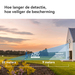 Imou Always On Video Solar Kit