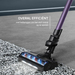 Rowenta X-Pert 7.60 RH6A31