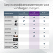 Netgear GS316EP