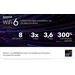 Netgear WAX620
