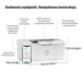 Drukarka laserowa HP LaserJet M110w Wi-Fi USB