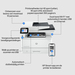 HP LaserJet Pro MFP 4102fdw