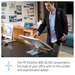 HP EliteOne 800 G6 Intel® Core™ i7 i7-10700 60.5 cm (23.8″) 1920 x 1080 pixels Touchscreen All-in-One PC 16 GB DDR4-SDRAM 512 GB SSD Windows 11 Pro Wi-Fi 6 (802.11ax) Silver thumbnail 36