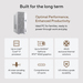 ASUS V500 Mini Tower V500MV-13620H055W