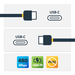 StarTech.com Cable USB-C de 4 metros con Capacidad para Entrega de Potencia (5A) - USB 2.0 - Certificado