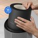 Philips PureProtect Quiet 2200 Series HEPA NanoProtectfilter FY2200/30