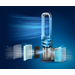 Philips AMF870/15