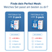 AVM FRITZ!Mesh Set 4200 Edition International 2-pack