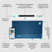 HP Color LaserJet Pro 4202dw