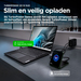 Motorola TurboPower Oplader 125W met 2 Poorten + Usb C kabel