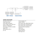 ACT USB-C 4K HDMI/USB-A Multiport Adapter