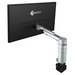 EIZO FlexScan FLT