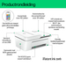 HP Deskjet 4220e