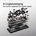 HyperX Origins 2 65% Gaming Toetsenbord Qwerty