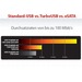 Buffalo DriveStation Quattro TurboUSB, 1TB external hard drive 7200 RPM USB 2.0 thumbnail 4