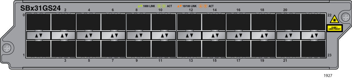 Allied Telesis AT-SBX31GS24 Internal Ethernet