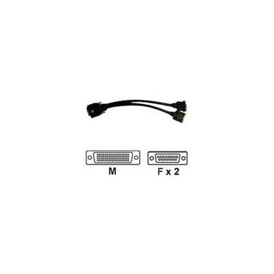 Matrox Multi Monitor Cable KVM cable Black 0.3 m