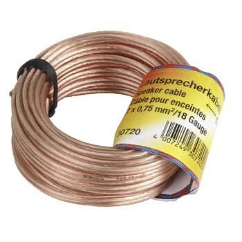 Hama 00030723 audiokaapeli 20 m Läpinäkyvä