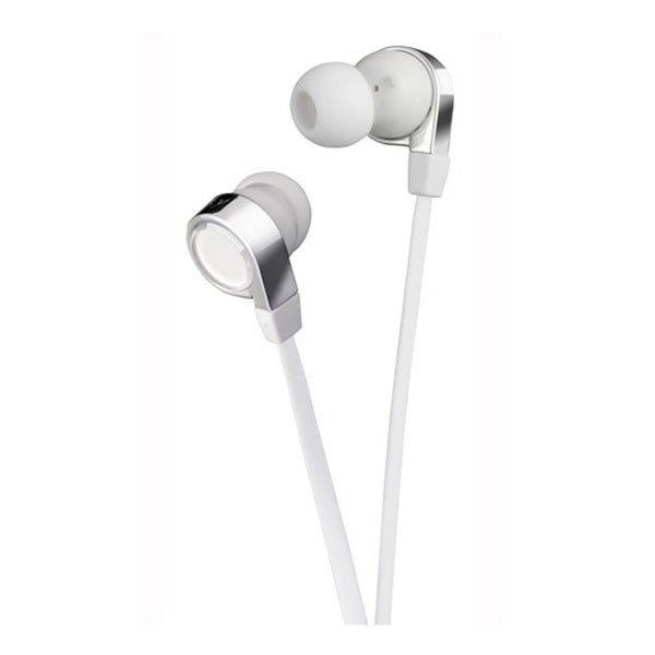 JVC HA-FX45S Headphones Wired In-ear White image 1