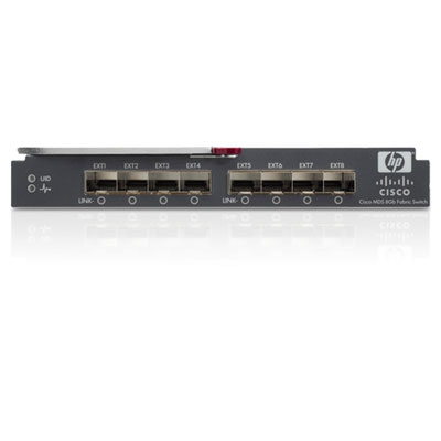 HP Cisco MDS 8/12c Fabric Switch for BladeSystem c-Class