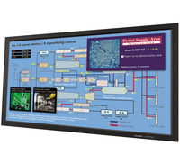 Sharp Sharp PN525E 52 inch Full-HD LCD monitor Digital Beschilderung Flachbildschirm 132,1 cm (52") 450 cd/m² Full HD Schwarz https://images.icecat.biz/img/norm/low/1658438-5707.jpg Sharp Sharp PN525E 52 inch Full-HD LCD monitor Digital Beschilderung Flachbildschirm 132,1 cm (52") 450 cd/m² Full HD Schwarz https://images.icecat.biz/img/norm/low/1658438-5707.jpg