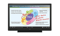 Sharp Sharp PNL603B 152,4 cm (60 Zoll) 1920 x 1080 Pixel LED Touchscreen Multi-Nutzer Schwarz https://images.icecat.biz/img/norm/low/22678582-2368.jpg Sharp Sharp PNL603B 152,4 cm (60 Zoll) 1920 x 1080 Pixel LED Touchscreen Multi-Nutzer Schwarz https://images.icecat.biz/img/norm/low/22678582-2368.jpg