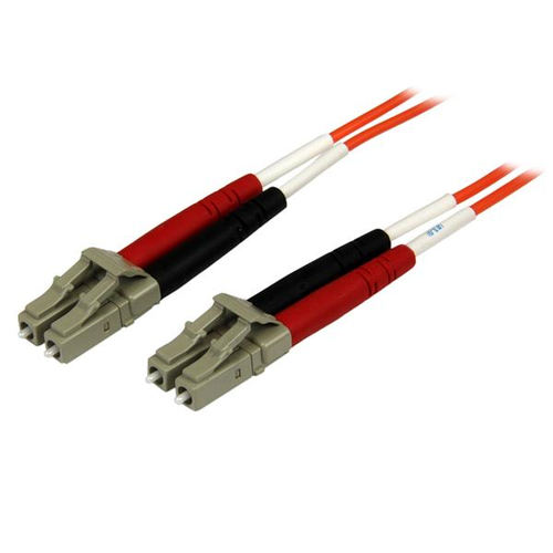 PROVIDE A HIGH-PERFORMANCE LINK BETWEEN FIBER NETWORK DEVICES, FOR APPLICATIONS