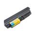 LENOVO TP T61/R61 14W 9CellHighBatt