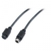 Netbotz Sensor Extender Cable 879703000200 - 0879703000200;8797030002006