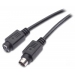 Netbotz Sensor Extender Cable 879703000057 - 8797030000576;0879703000057